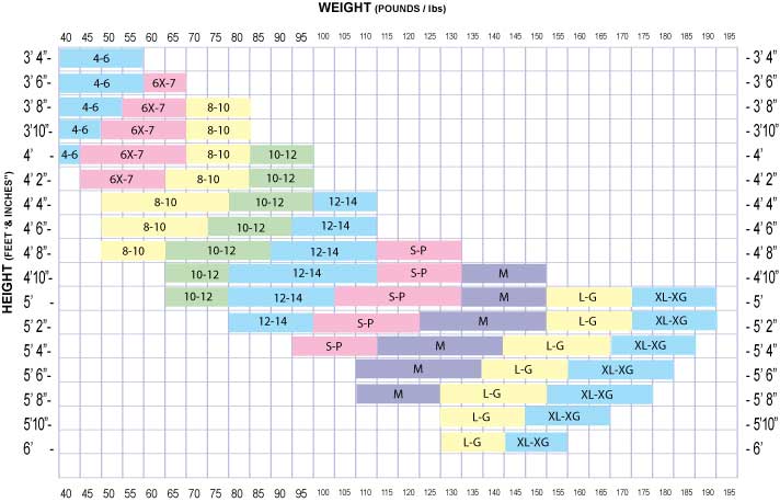 Height Weight Pants Size Chart